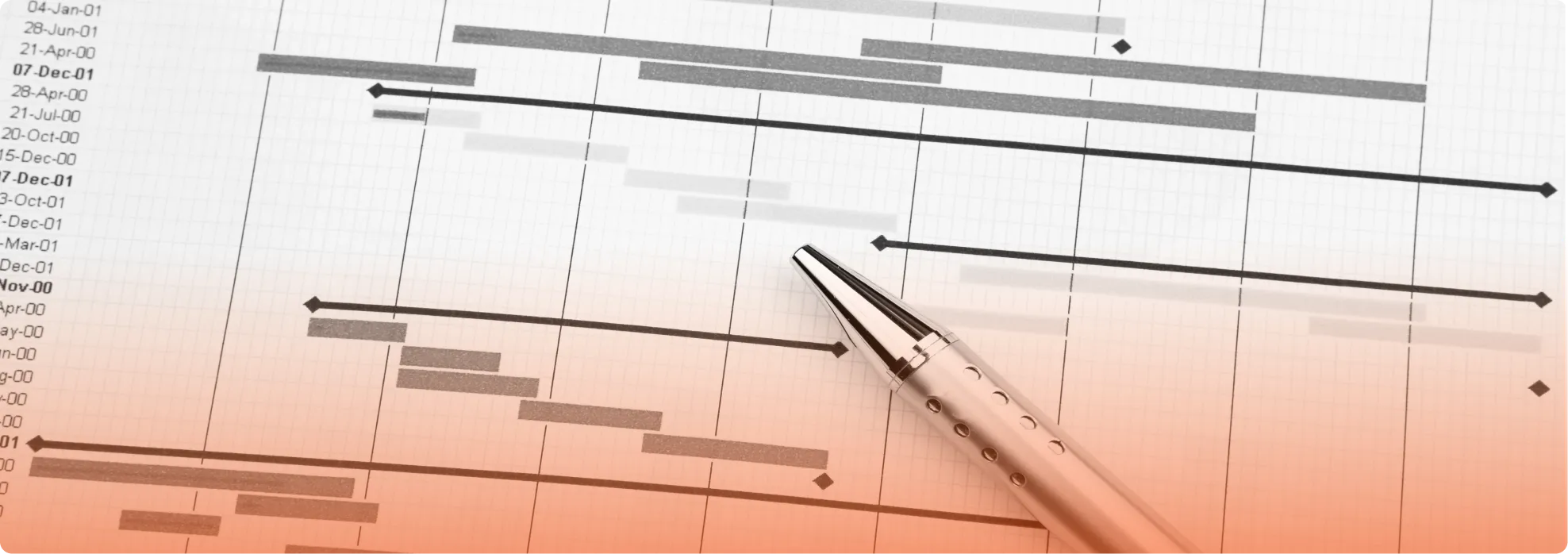 Revolutionizing Project Management Status Reporting