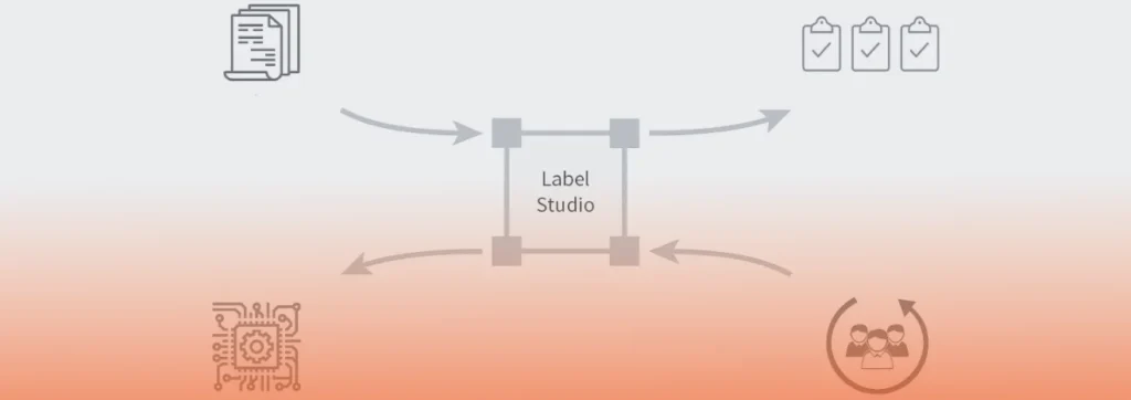 Building High-Quality AI Outcomes with Smart Data Labelling