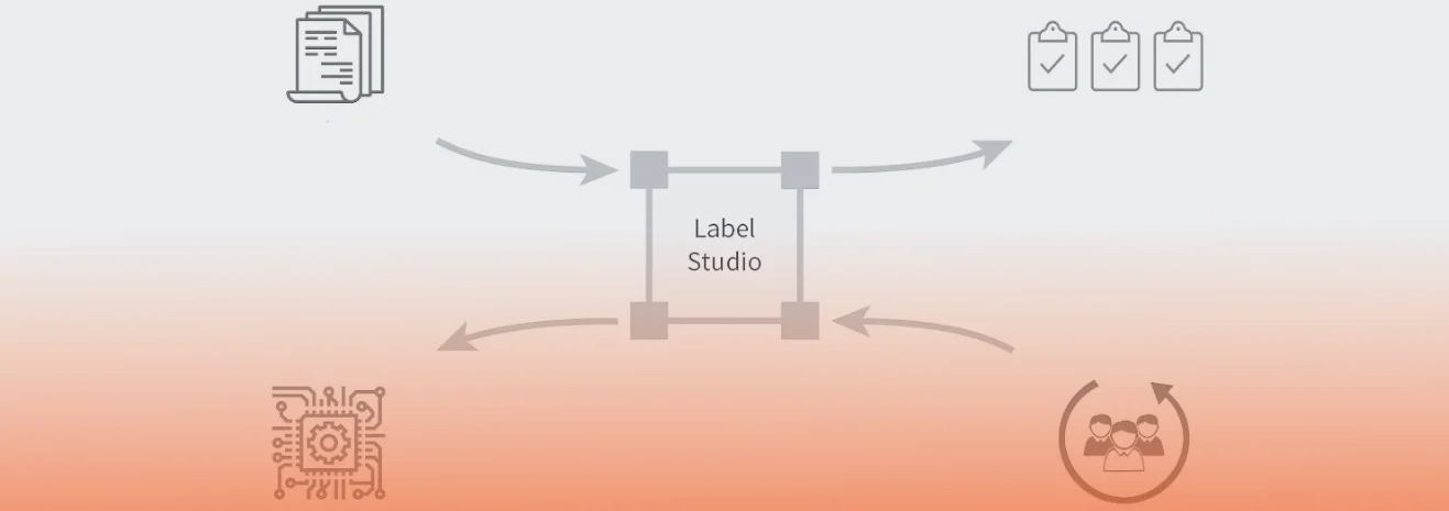 Building High-Quality AI Outcomes with Smart Data Labelling